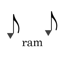tongue rams